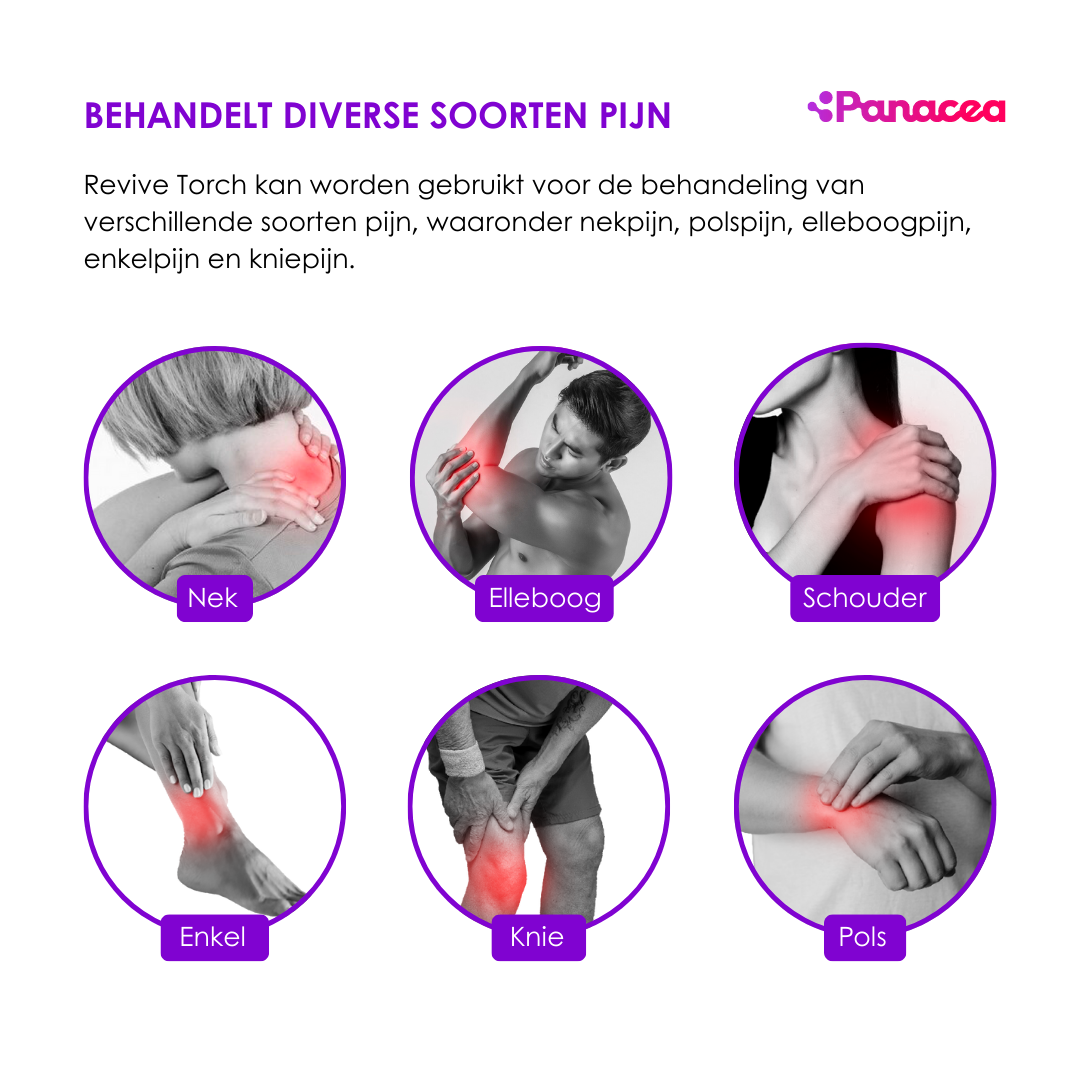 ReviveTorch Infrarot- und Rotlicht-Therapielampe