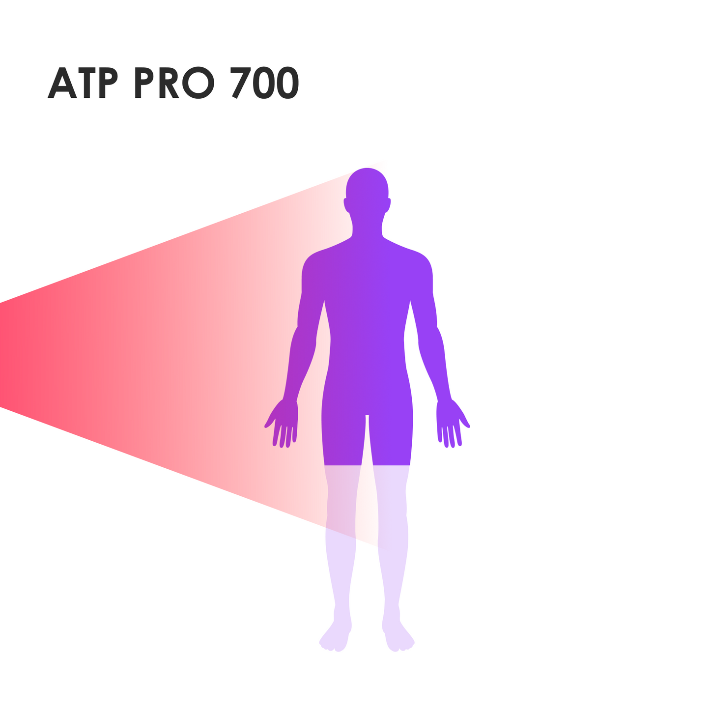 Rotlichttherapielampe ATP Pro 700 (neu)