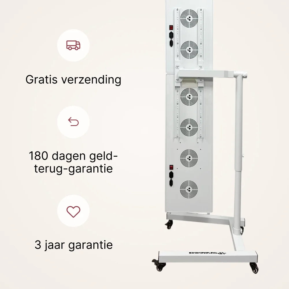 ATP Pro Duo Set achterkant van de twee gekoppelde panelen op de standaard: gratis verzending, 180 dagen geld-terug-garantie, 3 jaar garantie