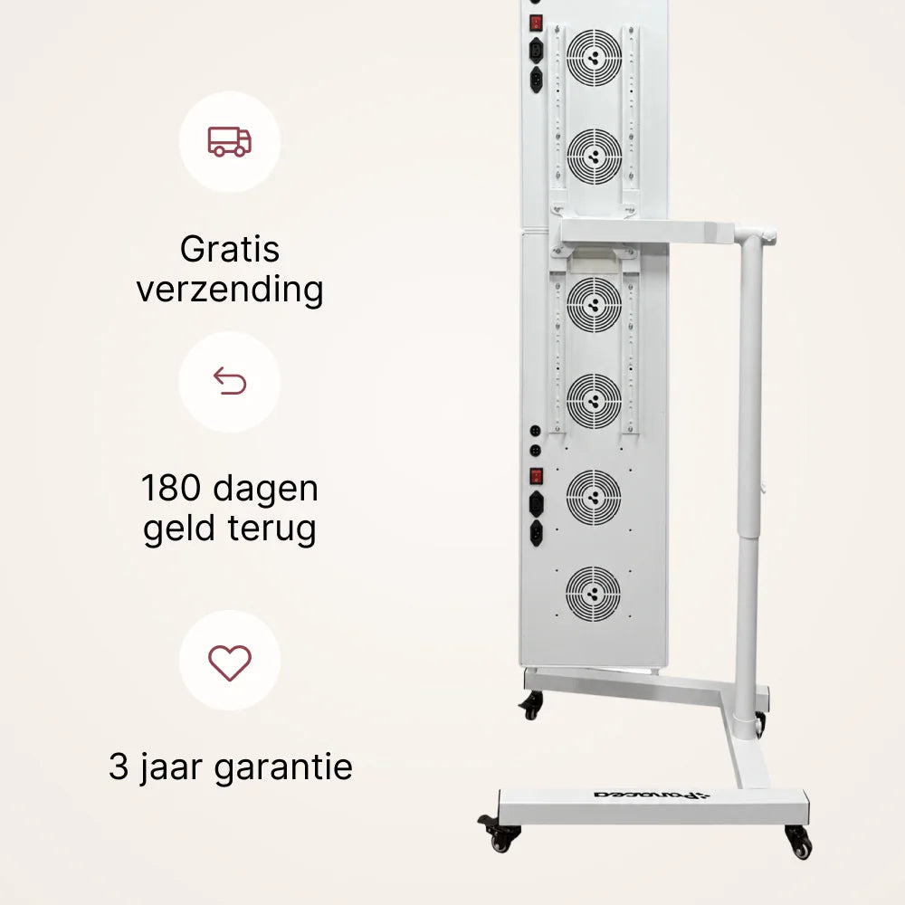 Achterkant van de twee gekoppelde ATP Pure 1500 panelen op de standaard: gratis verzending, 180 dagen geld terug en 3 jaar garantie