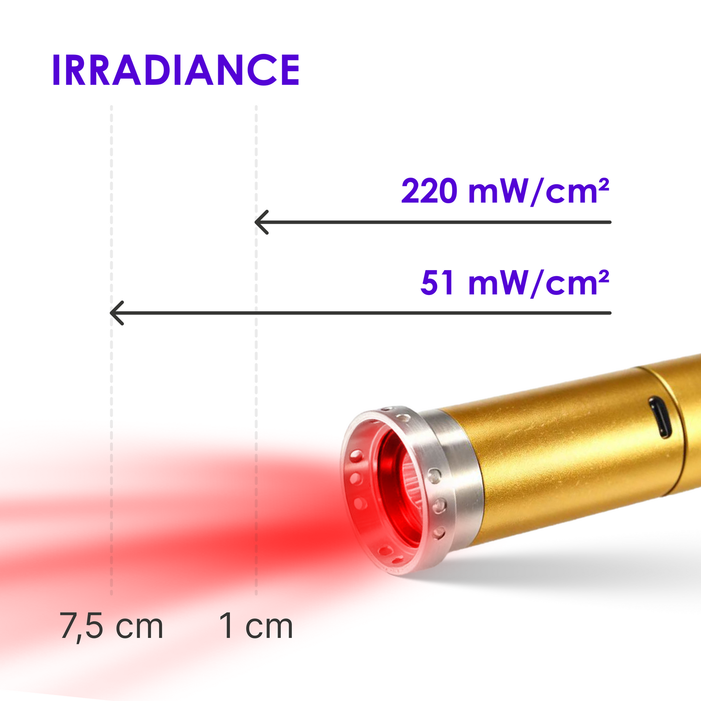 ReviveTorch Infrarot- und Rotlicht-Therapielampe 