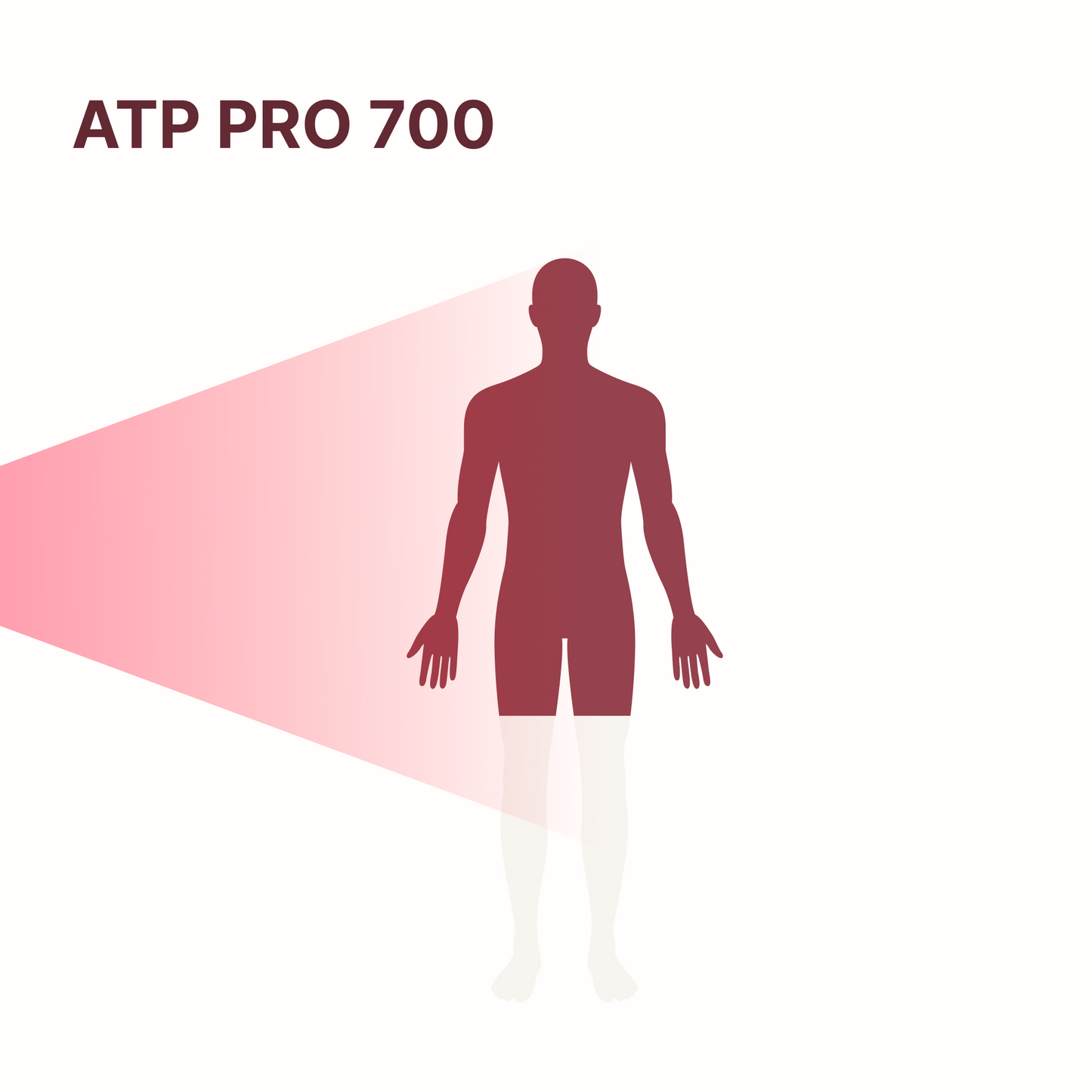 ATP Pro 700 Rotlichttherapie-Panel