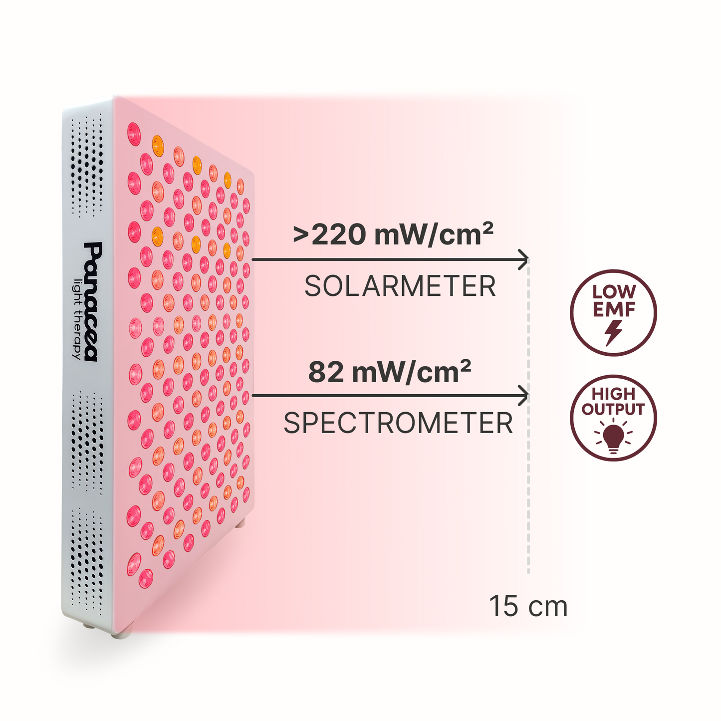 ATP Pro 700 Rotlichttherapie-Panel