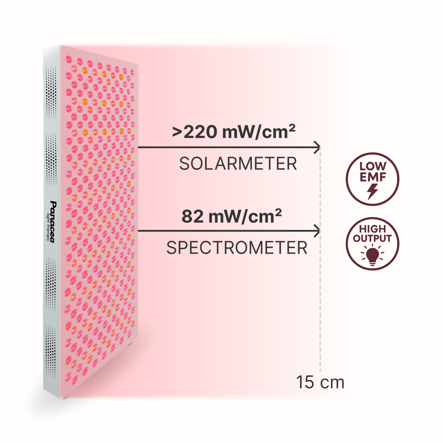 ATP Pro 1500 Rotlichttherapie-Panel