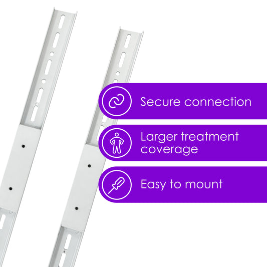 Standard-Anschluss der ATP Pro-Serie (für 2 Panele)