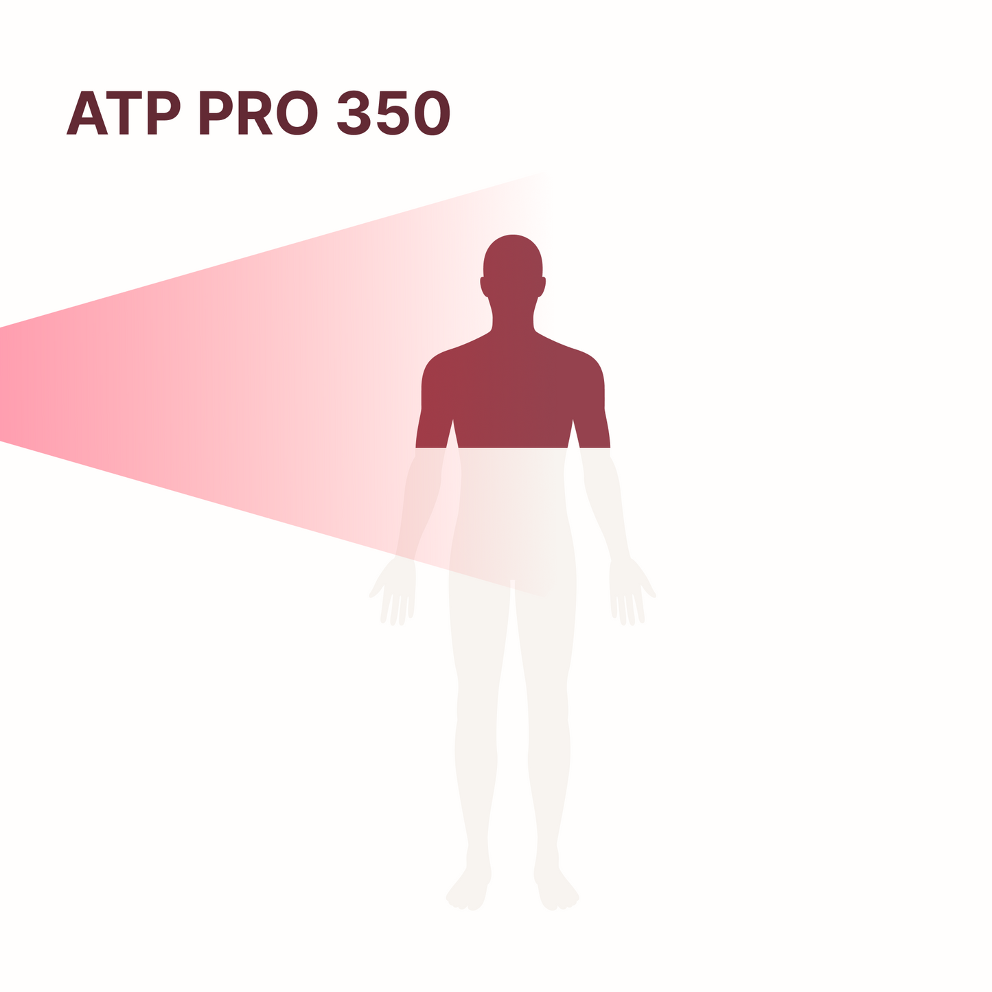 ATP Pro 350 Rotlichttherapie-Panel
