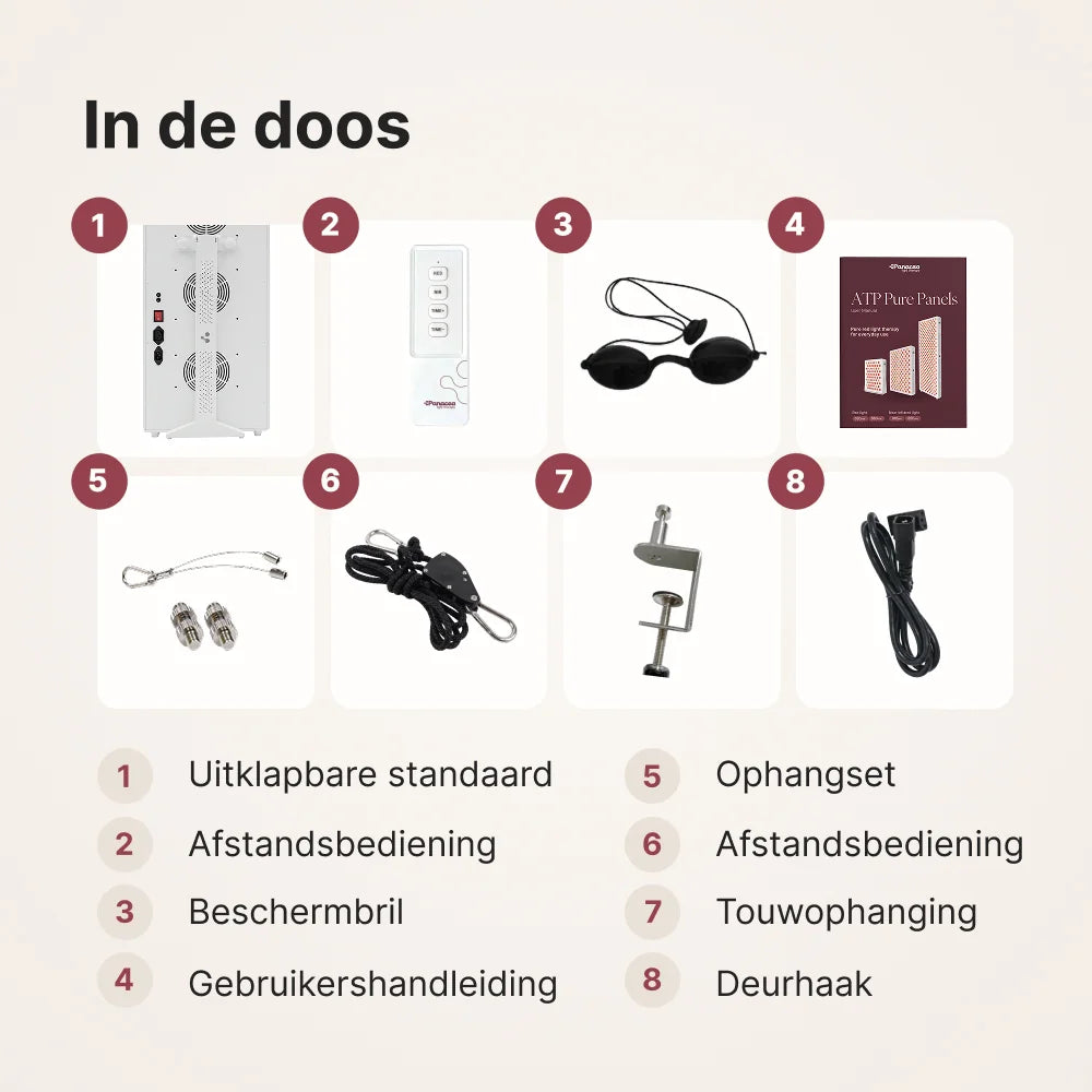 ATP Pure 1500 in de doos: paneel met uitklapbare standaard, afstandsbediening, beschermbril, handleiding, ophangset, touwophanging, deurhaak en stroomkabel