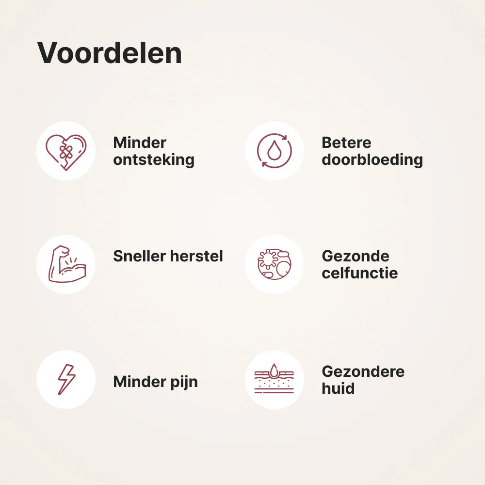 ATP Pure 1500 overzicht van de toepassingen: doorbloeding, herstel, celfunctie en huid