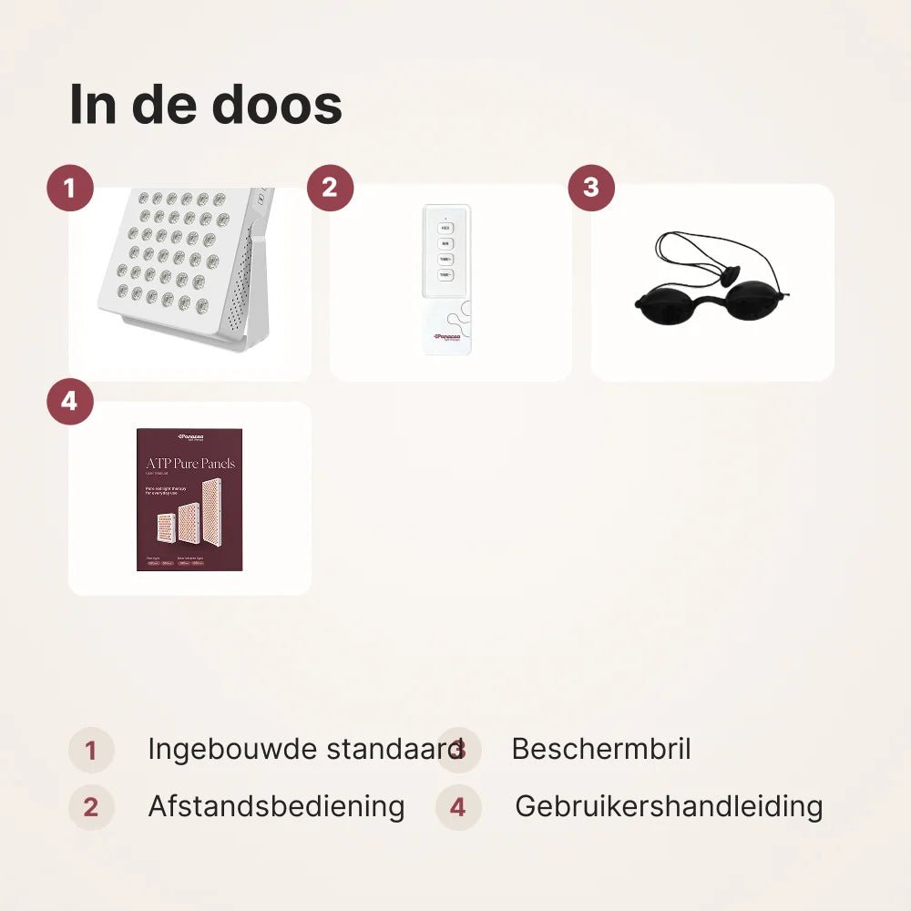 ATP Pure 300 in de doos: paneel met ingebouwde standaard, afstandsbediening, beschermbril en gebruikershandleiding