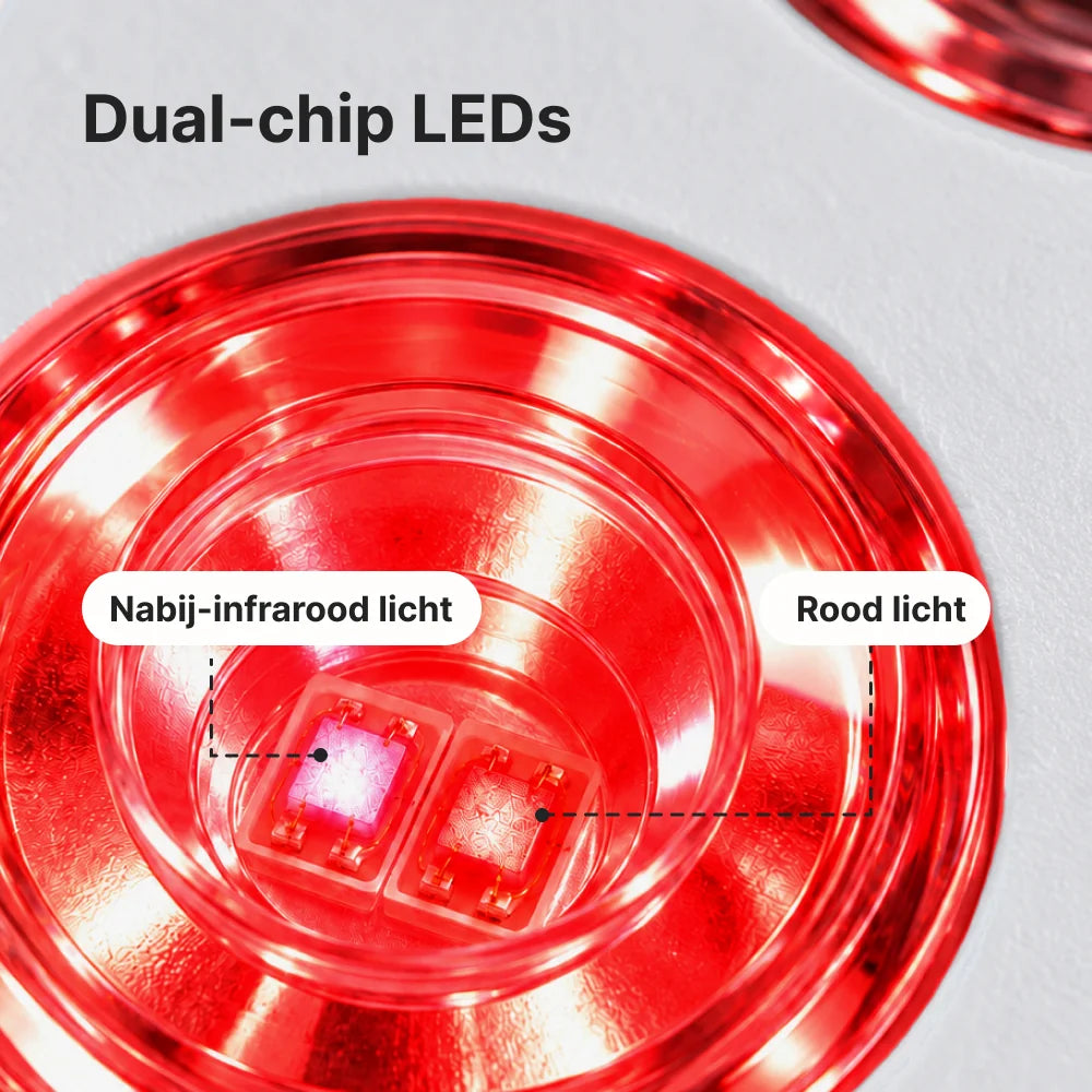 Close-up van een dual-chip LED van de ATP Pure 300 met een chip voor nabij-infrarood en een chip voor rood licht