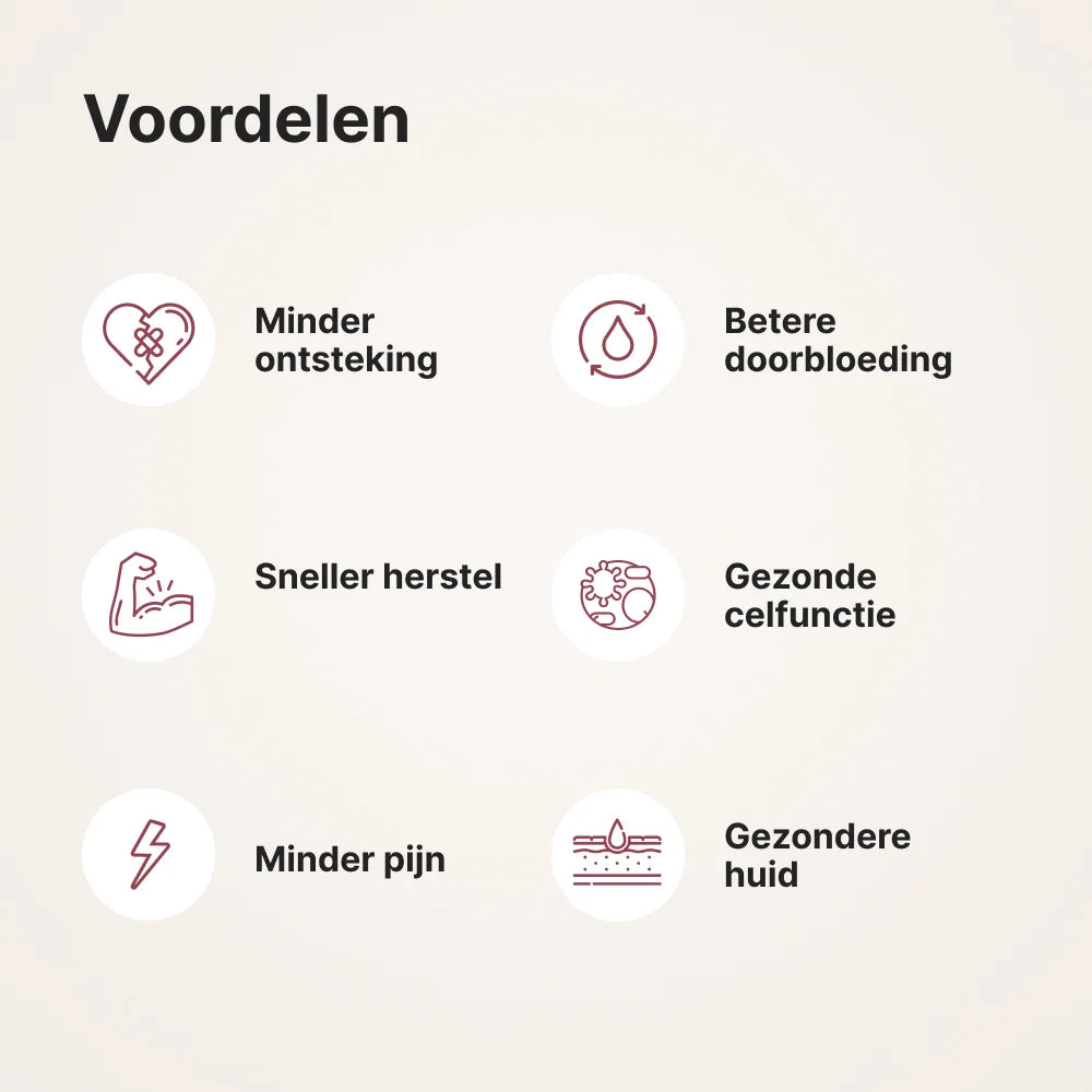 ATP Pure 300 overzicht van de toepassingen: doorbloeding, herstel, celfunctie en huid