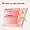 ATP Pure 700 lichtopbrengst gemeten op 15 cm: 140 mW/cm² met de solarmeter en 75 mW/cm² met de spectrometer