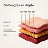ATP Pure 700 golflengtes en diepte: 630, 660, 810 en 850 nm door epidermis, dermis, onderhuids vet en spier