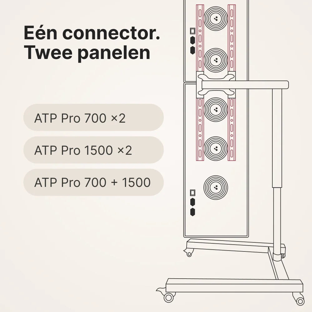 Koppelstuk: één connector verbindt twee ATP Pro panelen (700 x2, 1500 x2 of 700 + 1500) op de horizontale standaard, technische tekening