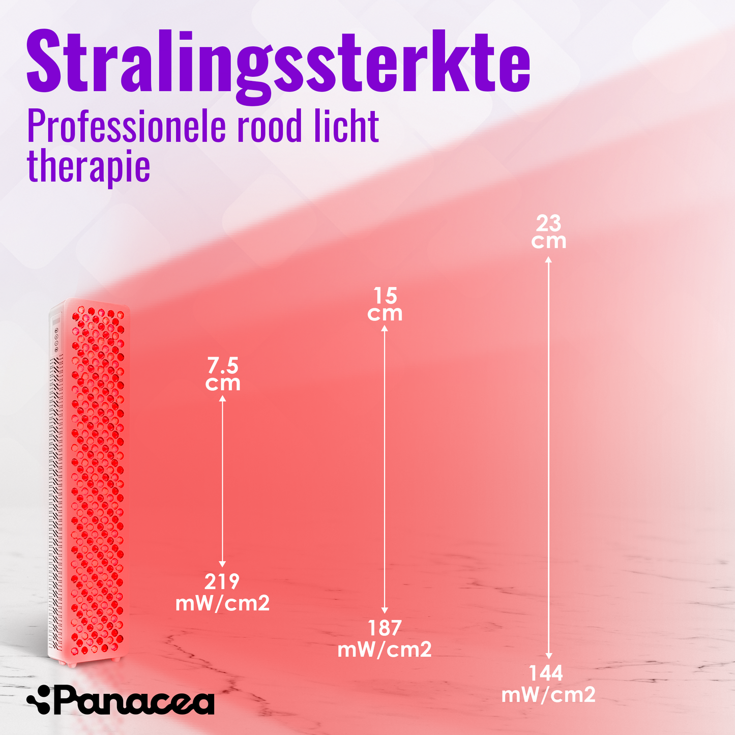 ATP Pro 1200 Infrarot- und Rotlichttherapie-Panel