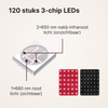 Roodlicht therapie band TheraFlex met 120 brandende rode 3-chip LEDs